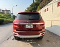 Ford Everest 2020 - Xe biển Hà Nội