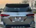 Toyota Fortuner 2018 - Hỗ trợ vay ngân hàng