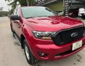 Ford Ranger 2021 - Ford Ranger 2021 tại Hòa Bình