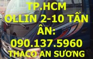 Thaco OLLIN 700B 2016 - TPHCM bán Thaco Ollin 700B, giá tốt giá 459 triệu tại Bắc Ninh