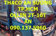 Thaco OLLIN 700B 2016 - TP. HCM bán Thaco Ollin 700B, giá tốt giá 419 triệu tại Tp.HCM