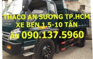 Thaco FORLAND FD9000 2016 - Bán xe Thaco Forland FD9000 đời mới giá 429 triệu tại Tp.HCM