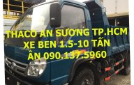 Thaco FORLAND FLD490C 2016 - Bán Thaco Forland FLD490C mới, màu xanh lam giá 311 triệu tại Tp.HCM