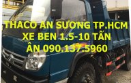 Thaco FORLAND FD9000 2016 - Bán Thaco Forland FD9000, màu đen, 469 triệu giá 469 triệu tại Tp.HCM