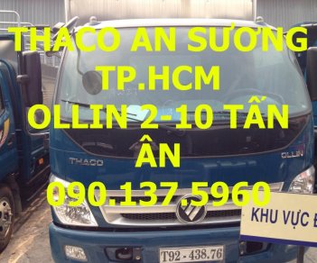 Thaco OLLIN 700B 2016 - TPHCM bán Thaco Ollin 700B, giá tốt