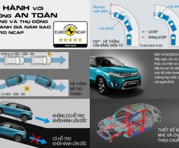 Suzuki Vitara 2017 - Cần bán Suzuki Vitara 2017, nhập khẩu nguyên chiếc, xe giao ngay, đủ màu