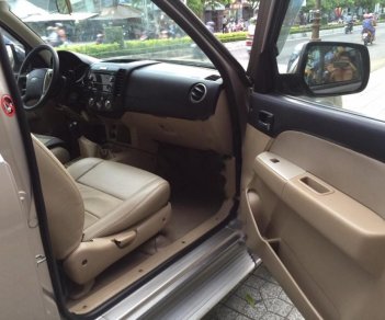 Ford Everest 2008 - Cần bán xe Ford Everest đời 2008, xe gia đình