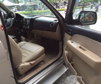 Ford Everest   2008 - Bán gấp Ford Everest đời 2008 xe gia đình