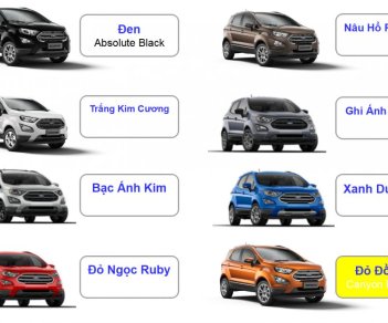 Ford EcoSport 2018 - Bán xe Ford EcoSport 2018 1.5L (xe cao cấp). Giá xe chưa giảm - Liên hệ nhận giá xe rẻ nhất: 0931.957.622 -0913.643.081