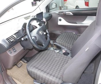 Toyota IQ 1.0 AT 2008 - Bán Toyota IQ 1.0 AT đời 2008, màu trắng, nhập khẩu  