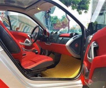 Smart Fortwo 2009 - Bán xe Smart Fortwo sản xuất 2009, màu đỏ, nhập khẩu