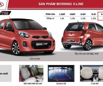 Kia Morning 1.25 S AT 2018 - Kia Phú Mỹ Hưng - bán Kia Morning S nâu số tự động full option mẫu mới nhất tháng 06/2018, LH: 0934.075.248 giá tốt nhất