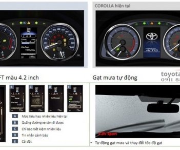 Toyota Corolla altis 2018 - Bán xe Toyota Corolla Altis 2018, xe đủ màu, giao ngay, giá KM hấp dẫn tháng 4