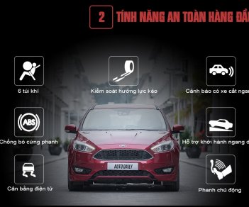 Ford Focus Titanium 1.5L 2018 - Bán xe Ford Focus Titanium 1.5L đời 2018, xe đủ màu, hỗ trợ mua xe trả góp 80% giá trị xe