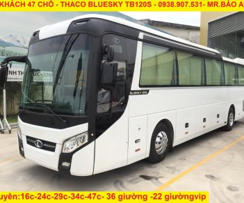 Thaco TB120S  2018 - Bán xe 47 chỗ Thaco TB120S động cơ Weichai mới Euro4, đời 2018