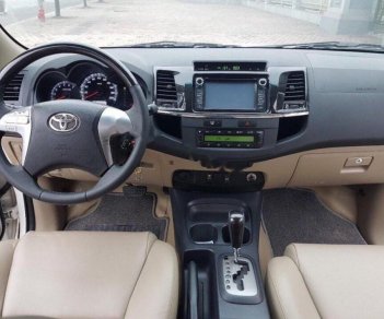 Toyota Fortuner V Sportivo 2015 - Bán Toyota Fortuner V Sportivo đời 2015, màu trắng