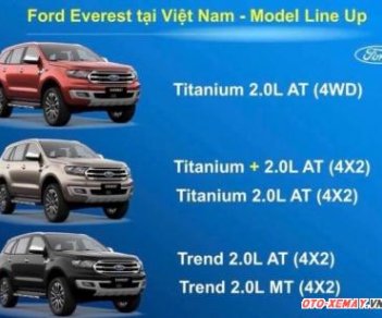 Ford Everest 2018 - Ford Everest - 2018