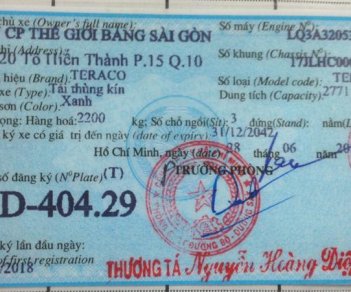 Hãng khác Khác -   cũ Trong nước 2017 - Loại khác Chưa biết - 2017 Xe cũ Trong nước