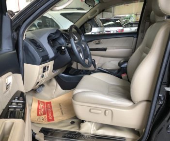 Toyota Fortuner V 2015 - Bán Toyota Fortuner V đời 2015, màu đen, hỗ trợ cho vay 70%