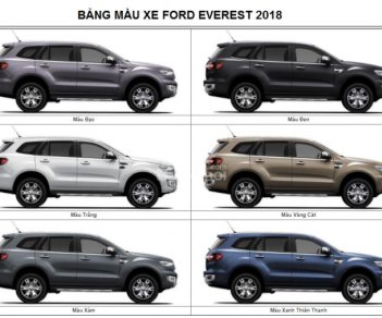 Ford Everest Trend 2.0L AT 4x2 2018 - Cần bán Ford Everest Trend 2.0L AT 4x2 đời 2018, màu đen, xe nhập