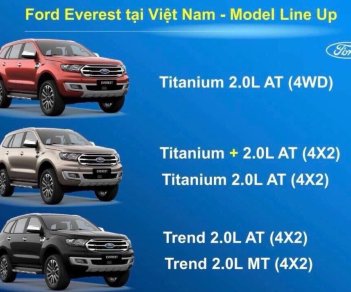 Ford Everest 2.0 biturbo 2018 - Quảng Bình Ford bán Ford Everest 2.0 4x4 đời 2018, full option ký chờ - LH 0974286009 hủy hợp đồng trả lại cọc