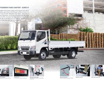 Genesis  4.99 2018 - Bán xe tải Fuso Canter 4.99 động cơ Nhật Bản tiêu chuẩn khí thải Euro 4 thùng dài vô TP, giá tốt. Liên hệ 0982 908 255