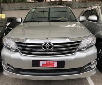 Toyota Fortuner 2.7V 2015 - Bán xe toyota Fortuner 2.7V đời 2015, màu bạc, giá thương lượng với khách hàng có thiện chí mua xe