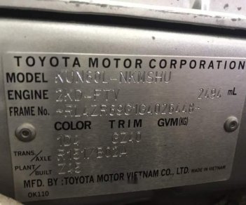 Toyota Fortuner 2016 - Bán Toyota Fortuner 2016, màu bạc số sàn