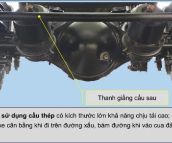 Thaco AUMARK M4 2019 - Bán xe tải Thaco M4.600. E4. 4.8 tấn- giá rẻ nhất tại Xuân Lộc - Đồng Nai