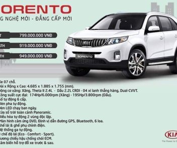 Kia Sorento   2019 - Bán Kia Sorento - 250tr nhận xe ngay