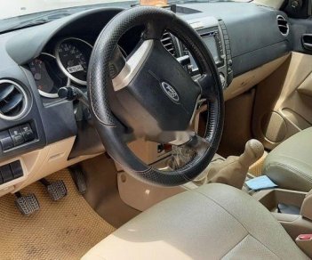 Ford Everest   2008 - Bán Ford Everest đời 2008, nhập khẩu, số sàn