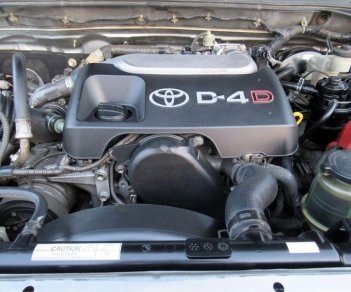 Toyota Fortuner   2009 - Bán Toyota Fortuner năm 2009, màu bạc, xe gia đình 