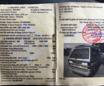 Toyota Venza   1985 - Bán ô tô Toyota Venza 1985, nhập khẩu, giá 30tr