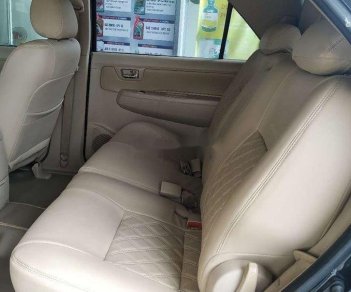 Toyota Fortuner   2008 - Bán Toyota Fortuner đời 2008, nhập khẩu, chính chủ, 450tr