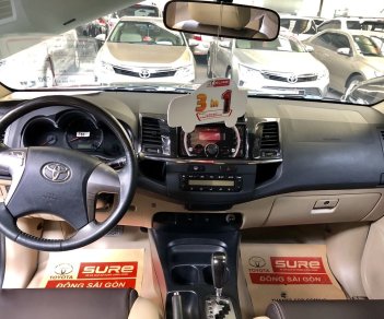 Toyota Fortuner V 2015 - Fortuner xăng - hỗ trợ chi phí sang tên xe+ giá thỏa thuận