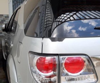 Toyota Fortuner 2015 - Xe Toyota Fortuner sản xuất năm 2015