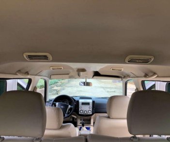 Ford Everest 2008 - Cần bán gấp Ford Everest sản xuất 2008, màu bạc