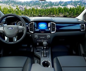 Ford Everest 2021 - Cần bán Ford Everest Sport đời 2021, xe nhập