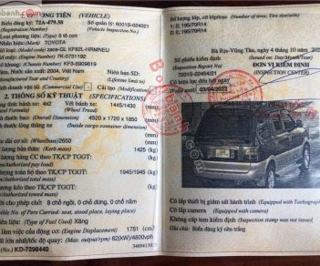 Toyota Zace 2004 - Cần bán gấp Toyota Zace sản xuất 2004, màu xanh lam