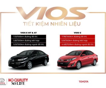 Toyota Vios 2021 - Cần bán Toyota Vios đời 2021, màu trắng