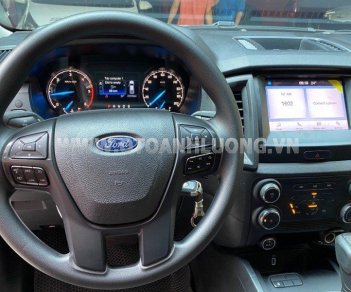 Ford Ranger 2020 - Nhập khẩu