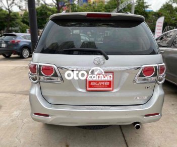 Toyota Fortuner  2016 Xe cứng Đẹp, có hỗ trợ ngân hàng 2016 - Fortuner 2016 Xe cứng Đẹp, có hỗ trợ ngân hàng